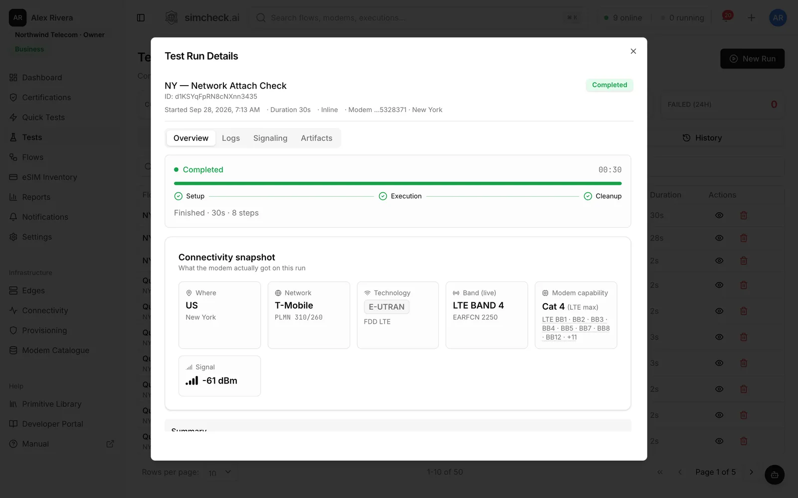 SimCheck.ai test run details showing the Setup, Execution and Cleanup phases and a connectivity snapshot with country, operator and PLMN, technology, band, modem capability and signal level